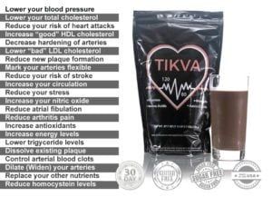 ingredients in tikva have been shown to help